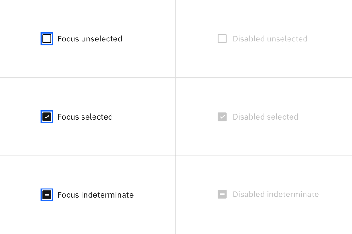 Checkbox interactive states